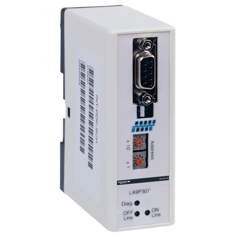 ВХОД PROFIBUSDP//MODBUS